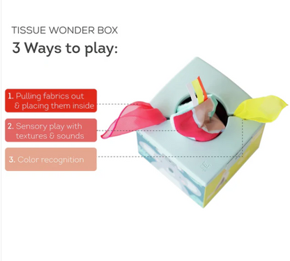 Wonder Tissue Box